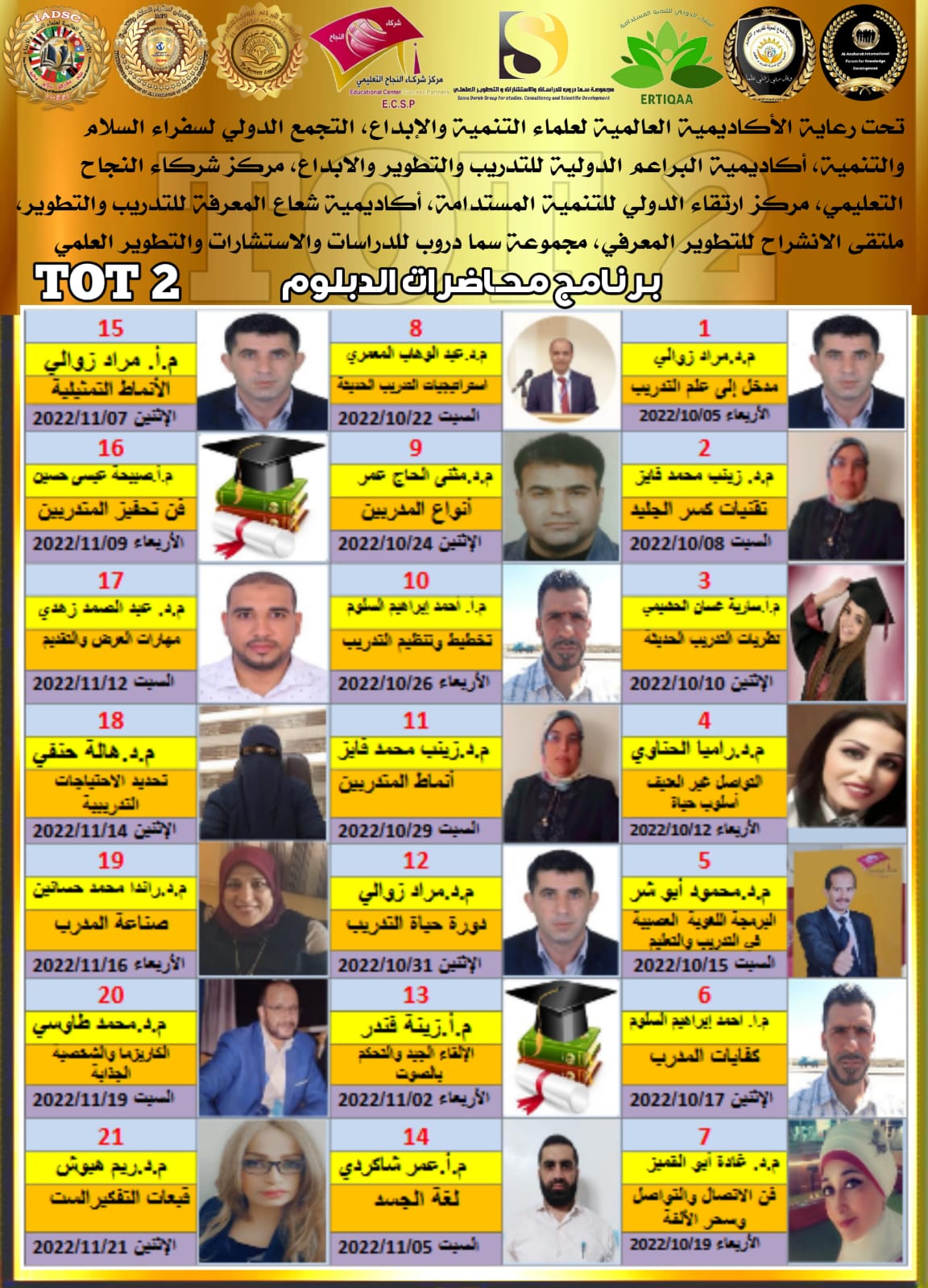 برنامج دبلوم TOT 2 بمشاركة نخبة من المدربين في الوطن العربي ورعاية عدد من الاكاديميات والمراكز